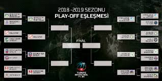 Lig play off maçı hangi kanalda listesi ve dahası için bu sayfayı favorilerinize ekleyebilirsiniz. Turkiye Basketbol Federasyonu