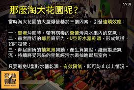 溫和民主派 ： 民間人權陣線 · 香港市民支援愛國民主運動聯合會 · 香港職工會聯盟 激進民主派：進步會師 · 園境願景 · 思政築覺 · 藝界起動 · 前線科技人員 · 良心理. ææž—è¦ºé†'medecins Inspires Added A ææž—è¦ºé†'medecins Inspires