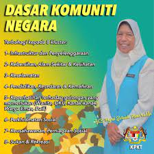 Kluster utama dalam dasar komuniti negara for more information and source, see on this link : Menteri Perumahan Pejabat Timbalan Kanan Setia Facebook