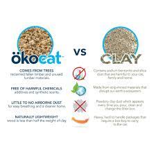 Okocat Original Premium Clumping Wood Cat Litter 13 2 Lbs Petco Natural Cat Litter Cat Litter Litter