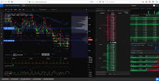 dxfeed tensorcharts online web application that visualizes