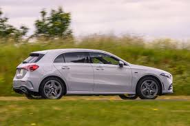 Where buckinghamshire, uk price £35,980. Mercedes Benz A250e Amg Line Premium 2020 Uk Review Review Autocar