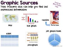 How can i get homework help for the common core math? Math Worksheets For Google Classroom I D