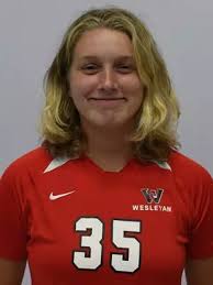 2022 Women's Soccer Roster