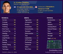 Football statistics of kostas tsimikas including club and national team history. Kostas Tsimikas Vs Andrew Robertson Compare Now Fm 2020 Profiles