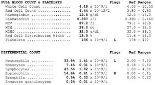 You should all check this video about ivermectin, hundred percent natural drug that kills 99% of parasites in human body. Fidssa