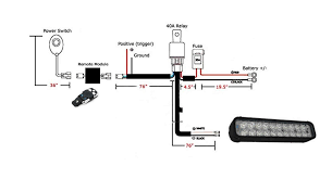 This typically will be a wire. Car Truck Fog Driving Lights Led Light Bar Relay Wiring Harness W Led Indicator Light Switch Remote Control Sparmap Com Ve