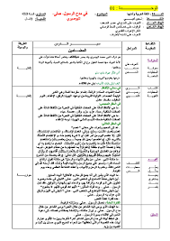 مذكرات اللغة العربية 3 ثانوي شعبة آداب و فلسفة نوافذنا التعليمية