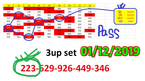 3up Thai Master Tips Tricks And Chart Clues By Thai Master