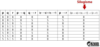 Check spelling or type a new query. 3 Metode Penarikan Kesimpulan Idschool