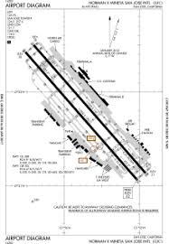 san jose international airport wikipedia