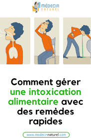 Pin On Astuces Sante