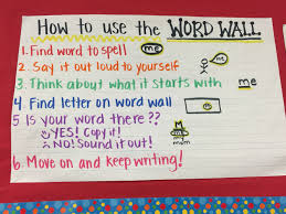 How To Use The Word Wall Anchor Chart Words To Spell Words Word Wall