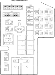 Automotive wiring in a 1998 dodge dakota vehicles are becoming increasing more difficult to identify due to the installation of more advanced factory oem feel free to use any dodge dakota car stereo wiring diagram that is listed on modified life but keep in mind that all information here is provided as. 1998 Dodge Dakota Fuse Box Location Wiring Diagram Tags Glow Show A Glow Show A Discoveriran It