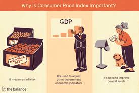 But even moderate inflation can rapidly erode. Inflation Definition How It Is Measured And Managed