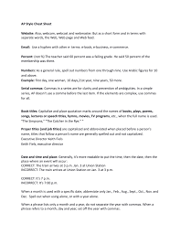 Ap Style Cheat Sheet Pdf