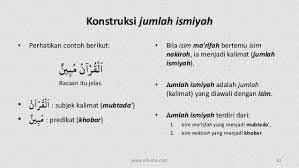 By ahmad arifinposted on december 28, 2020. Pengertian Dan Contoh Jumlah Ismiyah Blog Anak Sma