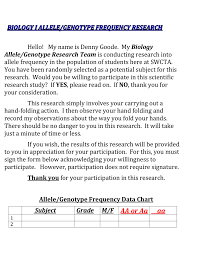 Biology I Allele Frequency Data Chart