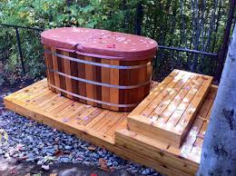22 inches wide, 30 in length and 24 inch depth. Wooden Bathtubs Insteading