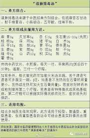 中药方 清肺排毒汤chinese medicine prescription lungs cleansing and detoxification soup chinese medicine medicine periodic table