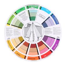 Details About Portable Pocket Color Wheel Painting Mixing Guide Tool For Color Selection