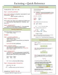 Find equivalence, the logarithm of a product, quotient, power, reciprocal, base, and the log of 1. Algebra 2 Reference Sheet