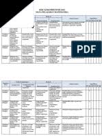 Bacalah setiap soal dengan seksama. Soal Ukg Matematika Smp