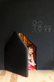 More than 73 rustic chalkboards at pleasant prices up to 51 usd fast and free worldwide shipping! Kids Rooms With Chalkboard Walls By Kids Interiors