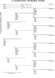 pin by rose johnson on genealogy pedigree chart family