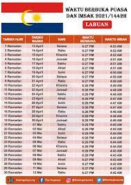 Akhir waktu sholat isya' menurut pendapat yang lebih kuat yaitu hingga munculnya fajar shodiq (masuknya waktu shubuh). Waktu Subuh Klang