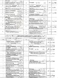 Slavery went into decline around the 10th century but came back in the late goryeo period when korea also experienced multiple slave rebellions. Lahore Board Matric 9th 10th Class Roll No Slips 2020 Exam Download Online