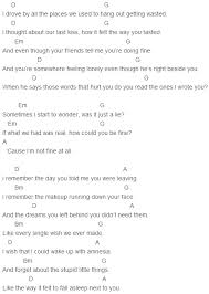 Give Me A Kiss To Build A Dream On Chords 5 Seconds Of Summer Amnesia Chords Ukulele Chords Songs Ukulele Songs Ukulele Music