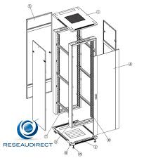 Présenter et réviser votre diagramme de baies de serveur. Baie Informatique 42u Rack 600 X 1000 Mm Ref 8062065