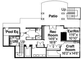 Craftsman designs with modern amenities, like big kitchens, luxurious master suites, and extra storage are especially in right now. Colonial Style House Plan Beds Baths House Plans 26814