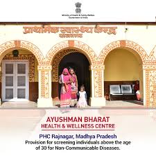 For some of us, staying glued to our twitter feeds or news outlet of choice has become something of an obsession — so much so that there's a new word to describe th. Ministry Of Health On Twitter Health And Wellness Centres Form A Crucial Pillar Of Ayushmanbharat Aiming To Provide Comprehensive Primary Health Care 4 503 Hwcs Have Been Operationalised Across India Swasthabharat Ayushmanbharathwc Https T Co