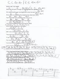 She S Like The Wind Patrick Swayze Guitar Chord Chart Guitar Chord Chart Patrick Swayze Guitar Chords