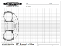 Otr Cross Sectional Chart Leemasters International Systems