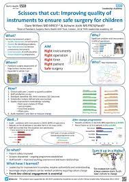 Pin On Third Annual Nhs Leadership And Management Summit