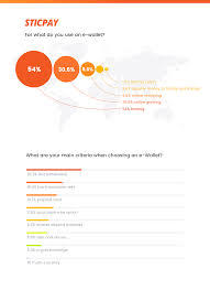 Provides market share by key mobile payment technologies mobile wallet usage analysis by consumer profile: E Wallet Usage On The Rise In Asia By Sticpay Medium