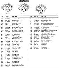 Desperately trying to figure out this wire diagram for a month! Jeep Wj Ecu Wiring Diagram Wiring Diagram Cabling Paper Cabling Paper Bibidi Bobidi Bu It