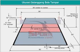 Sublink Santai On9 Ukuran Gelanggan Bola Tampar