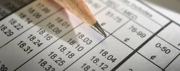 Cheltuieli Deductibile Pfa Lista CompletÄƒ ActualizatÄƒ 2021 Termene Ro