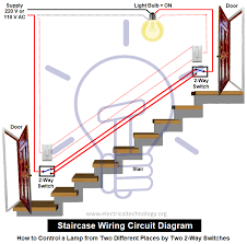 The line wire has black insulation and the neutral wire has white insulation. Staircase Wiring Circuit Diagram How To Control A Lamp From 2 Places