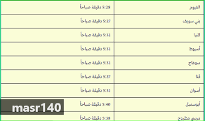 يقترن العيد في الاسلام بالعديد من العبادات والشعائر الجميلة التي يؤديها المسلمون في هذا الوقت من كل عام، فيأتي عيد الفطر المبارك بعد صيام شهر رمضان ويأتي عيد الاضحي. Ø¹Ø¯Ø¯ ØªÙƒØ¨ÙŠØ±Ø§Øª ØµÙ„Ø§Ø© Ø§Ù„Ø¹ÙŠØ¯ Ù…ÙƒØªÙˆØ¨Ø©
