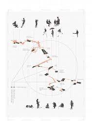 Architecture A Monument To The Present Kooza Rch Urbandesignconcept Urban Design Diagram Landscape Architecture Drawing Architecture Mapping