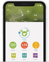 Smart blood sugar is reportedly full of information that are readily available for free online. Mysugr App Accu Chek