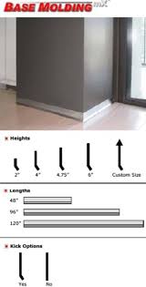 Commercial grade, a full 1/8 thick or economy grade 1/16. Mx Diamond Plate Aluminum Wall Base