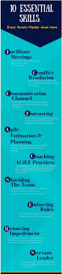 10 Essential Skills Every Scrum Master Must Have Infographics Facilitate Meetings Daily Scrum Sprint Pl Scrum Master Scrum Agile Scrum Software Development