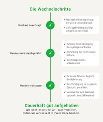 Wer möchte schon freiwillig mehr für strom zahlen? Switchflow 78f5e545a593fb131ef806edcb9c4ad3abec7b02076a0ac36fe3e86f06ff723e Stromanbieter Sparen Im Alltag Hilfreiche Tipps