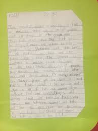Top 5 self reflection paper ideas that actually work. Group Reflection Posters On Persuasive Essay Project Self Reflection Essay Reflection Paper Reflection Poster